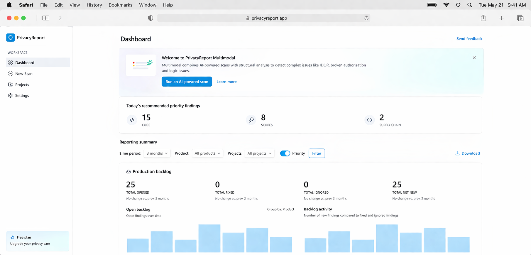 PrivacyReport Dashboard
