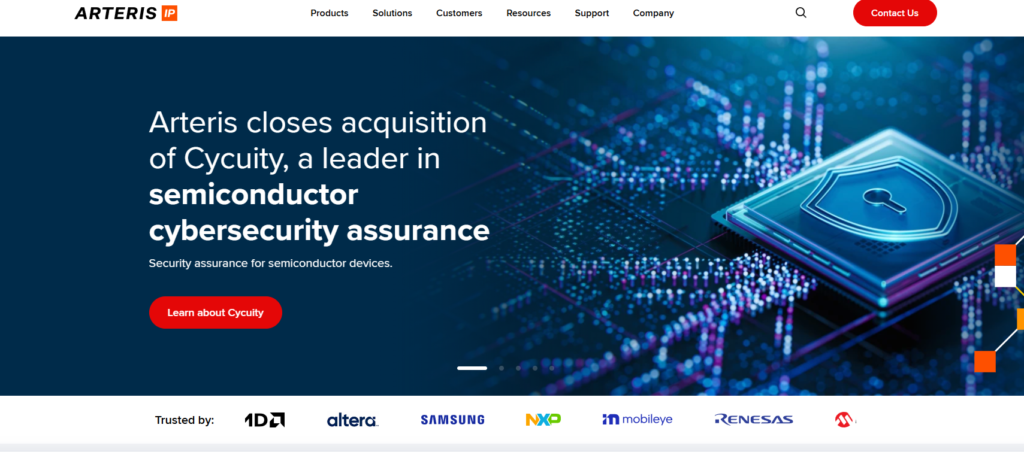 Arteris IP homepage