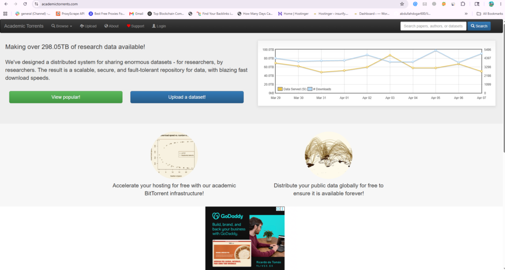 Academic Torrents homepage