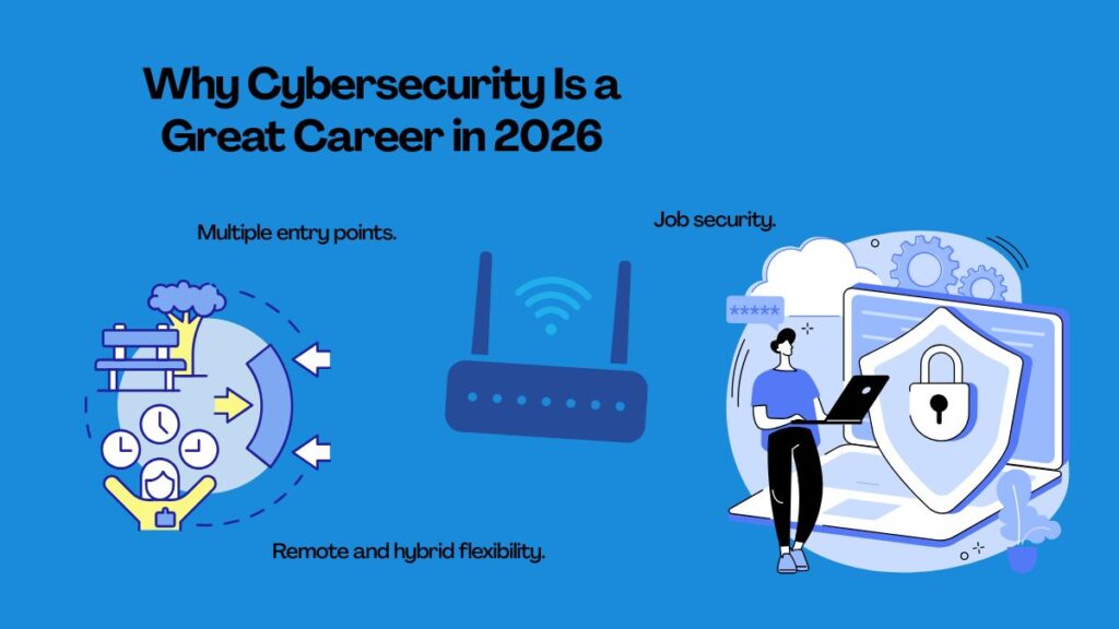 Cybersecurity Is a Great Career in 2026