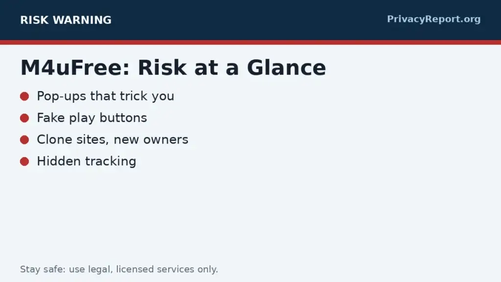 M4uFree review risk diagram showing pop-ups fake buttons clones and tracking