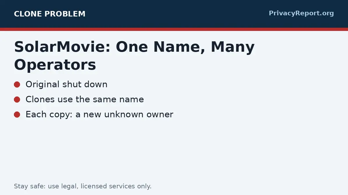 SolarMovie review clone diagram one name many unknown operators