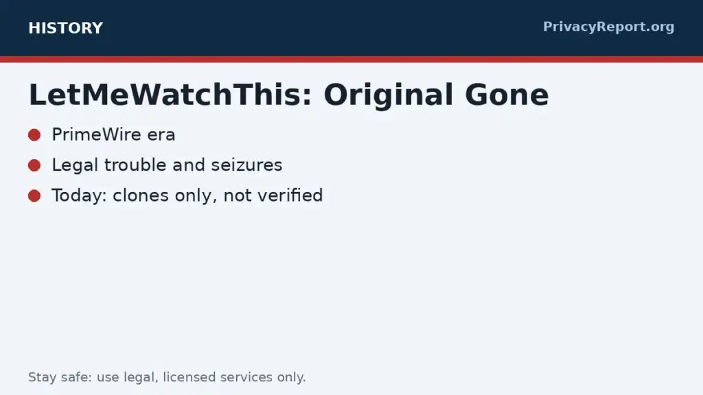 LetMeWatchThis review history diagram original gone clones remain