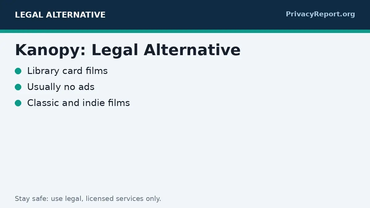 Kanopy library films graphic as a legal SolarMovie alternative no ads