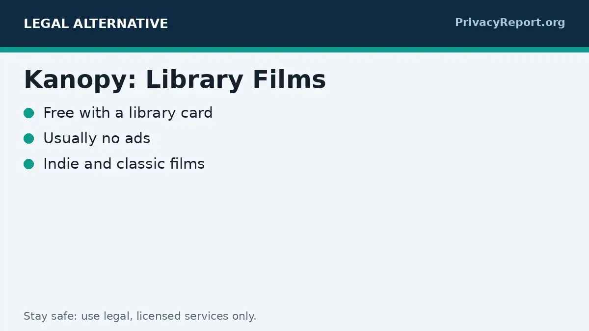 Kanopy library films graphic as a legal M4uFree alternative with no ads